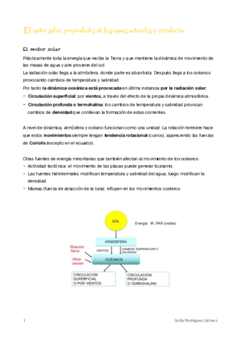 2-Fuentes-de-energia.pdf