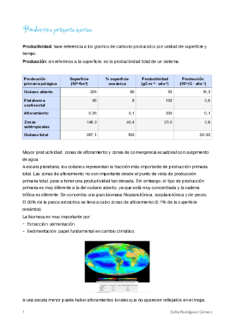 5-Produccion-primaria-marina.pdf