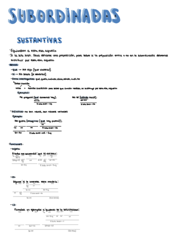 Oraciones-subordinadas.pdf