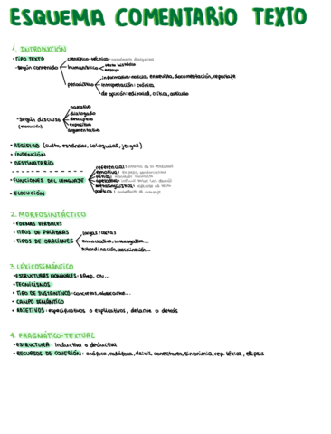 Esquema-comentario-de-texto.pdf