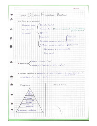 Economia-T1.pdf