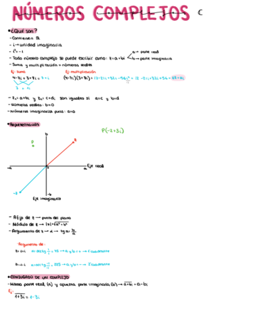 Numeros-complejos.pdf