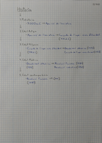 Introduccio-a-la-Historia.pdf