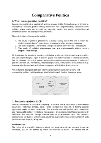 apuntes-comparative-politics-final-1.pdf