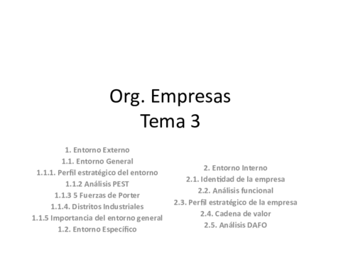 Org-empresas-tema-3-RESUMEN.pdf