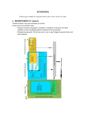 Ecologia.pdf