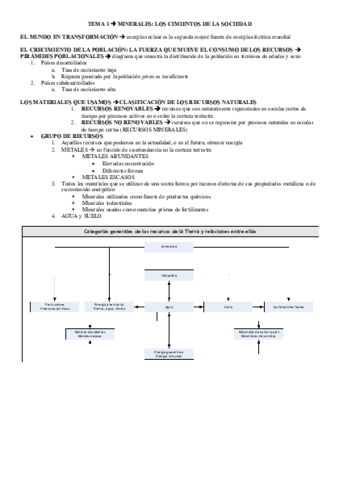 Tema-1.pdf