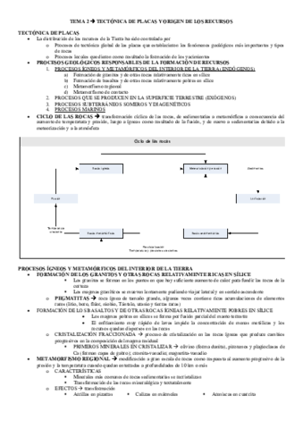 Tema-2.pdf