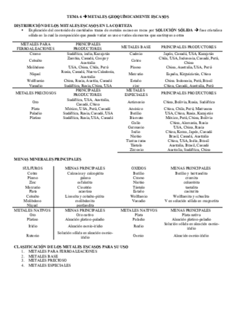 Tema-6.pdf