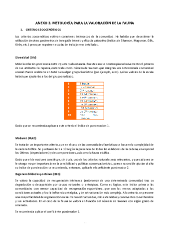 Anexo-II.pdf