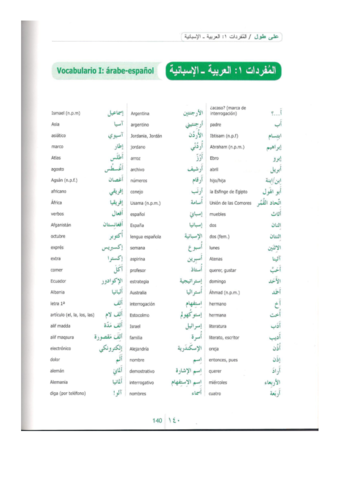Vocabulario árabe-castellano Alatul.pdf