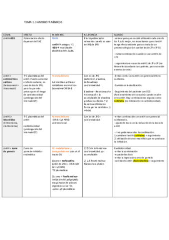 FC3-cuadros-resumen.pdf
