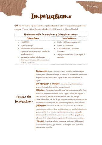 Imperialismo-tema-6.pdf