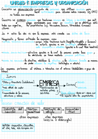 Empresas-y-organizacion.pdf