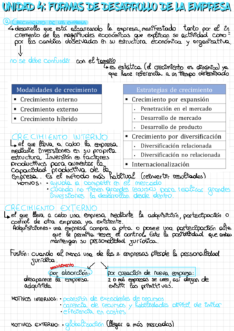 formas-de-desarollo-de-la-empresa.pdf