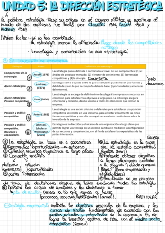 la-direccion-estrategica.pdf