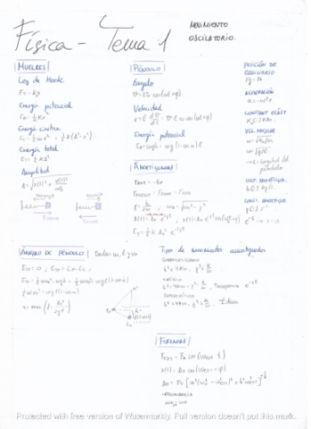 Formulario-fisica.pdf