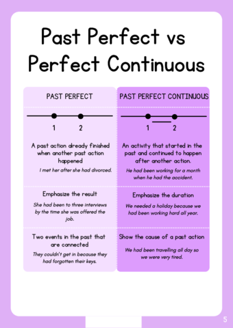 Past-perfect-and-past-perfect-cont.pdf