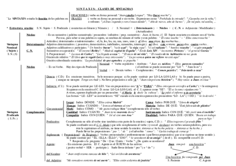 esquemas-sintaxis.pdf