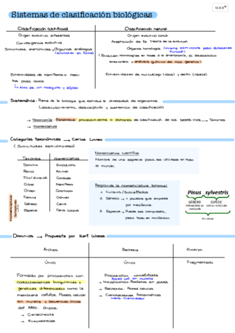 Clasificacion-biologica-Tema-5.pdf