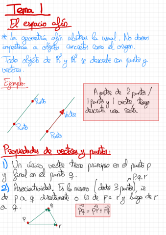 GA-Apuntes-Clase.pdf