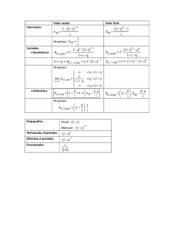 Formulario-rentas.pdf