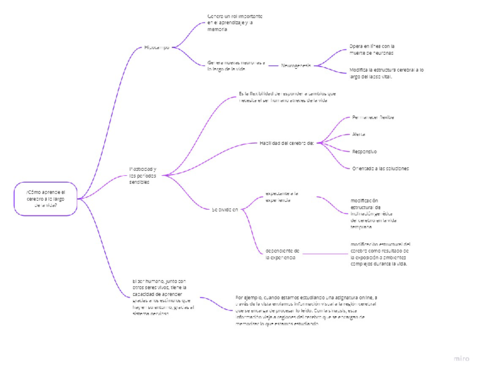 PSICOLOGIA-TRABAJ-MAPA.pdf