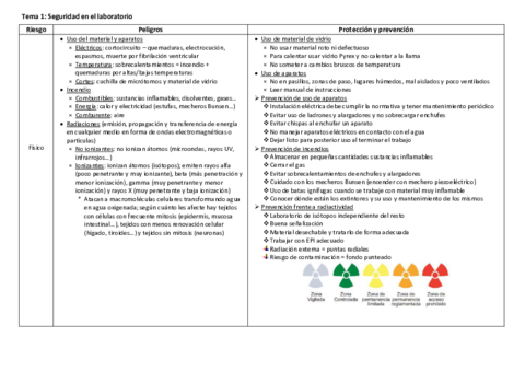 Riesgos-y-proteccion-y-prevencion-y-actuacion.pdf