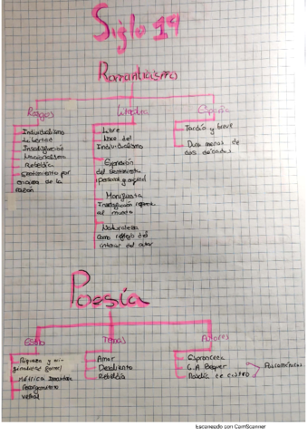 Lengua-I-Lit.pdf