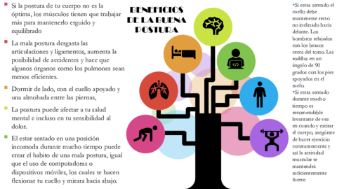 BENEFICIOS-DE-LA-BUENA-POSTURA-1.pdf