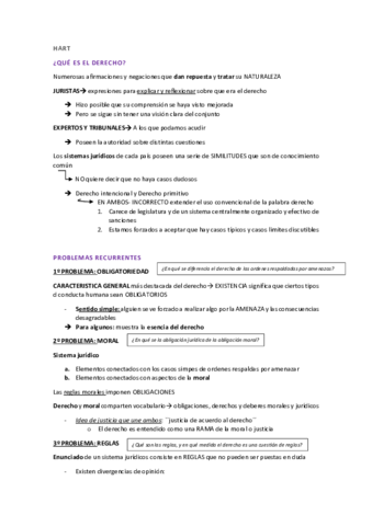 Hart-resumen.pdf