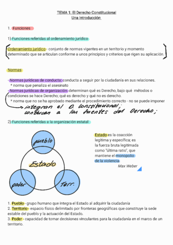 Apuntes-Constitucion-.pdf
