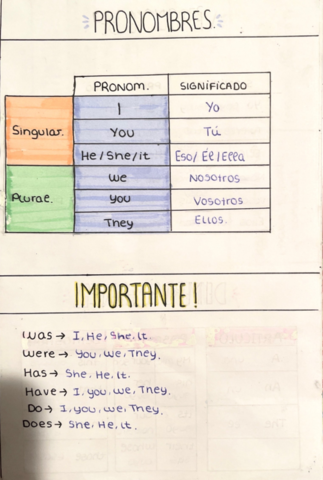 INGLES-1-bachiller.pdf