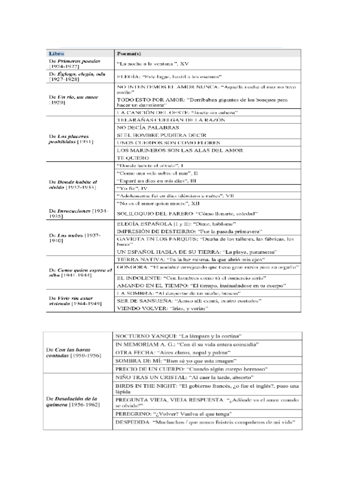 indice-la-realidad-y-el-deseo.pdf