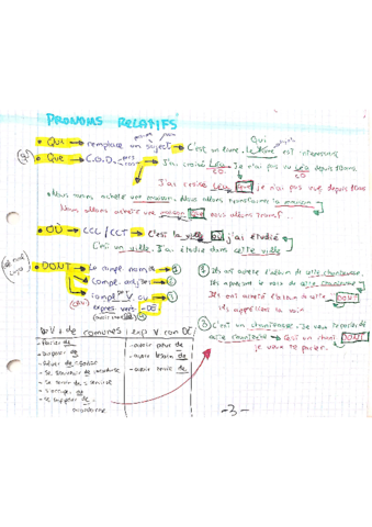 Pronoms-relatifs.pdf