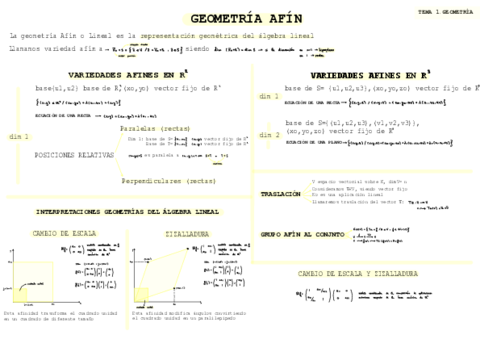 CONCEPTOS-GEOMETRIA-.pdf