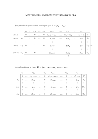 Tablasimplex.pdf