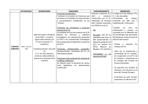 TABLA-COMPARATIVA.pdf