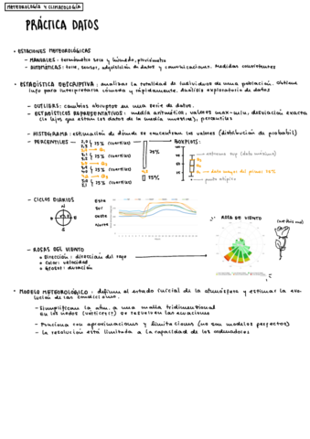 M-RESUMEN-DATOS.pdf