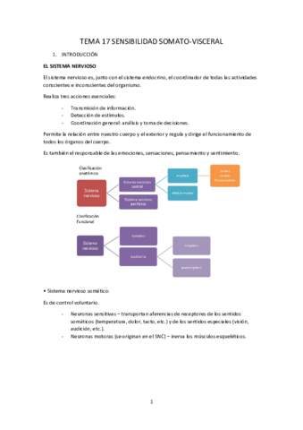 Apuntes-fisiologia.pdf