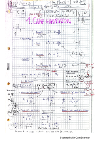 Teoria-Camp-Gravitatori.pdf