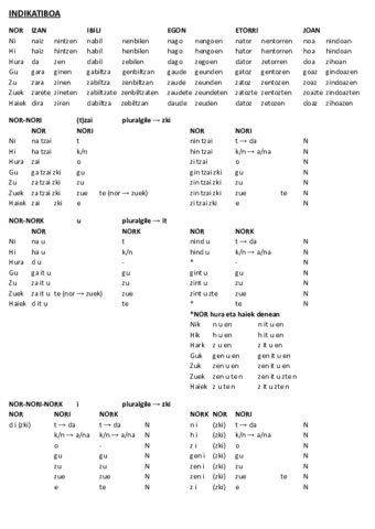 00. EUSKARA ADITZA.pdf