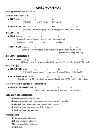 00. ADITZ MORFEMAK.pdf