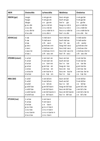 00. ADITZ TRINKOAK.pdf