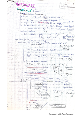 Hardware-Codificacio.pdf