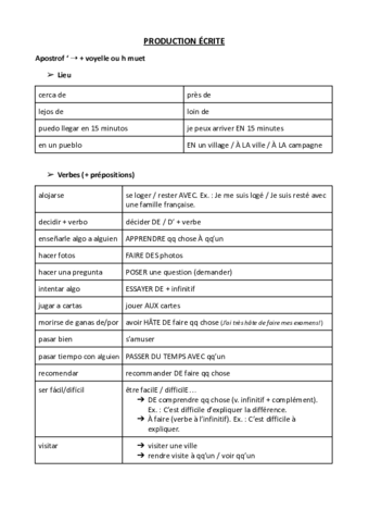 01. PRODUCTION ÉCRITE.pdf