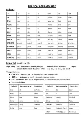 00. FRANÇAIS GRAMMAIRE.pdf
