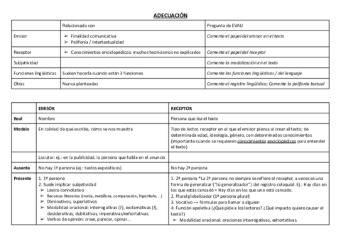 02. ADECUACIÓN.pdf