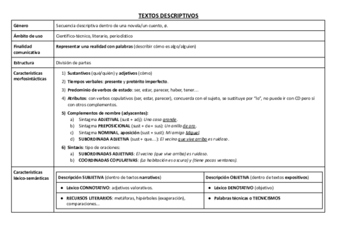 01. TIPOLOGIA.pdf