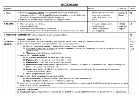 00. GAZTE AZTERKETA EVAU.pdf